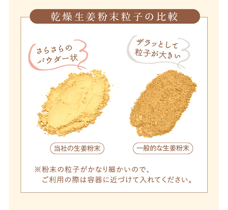 粉末生姜粉末の粒子比較